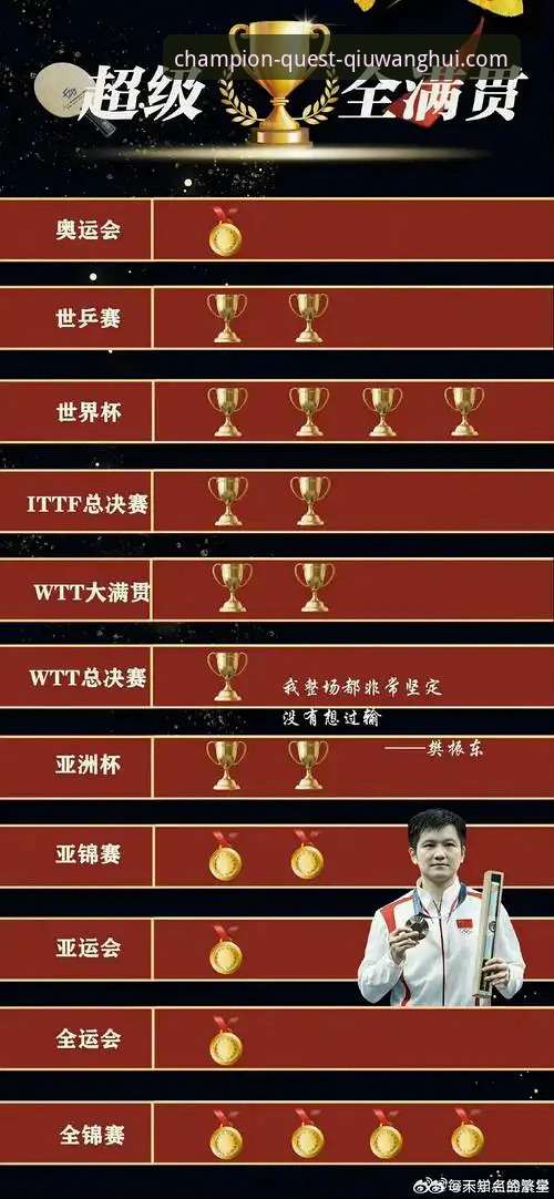 球王会体育平台全面解析：冠军体验究竟怎么样？