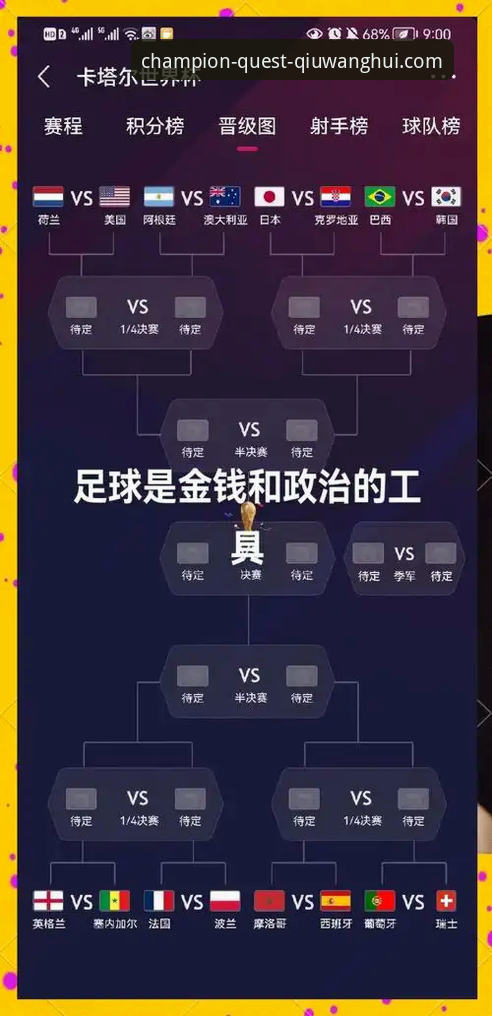 深度解析利物浦晋级之路：从战术执行到冠军心态的完整指南
