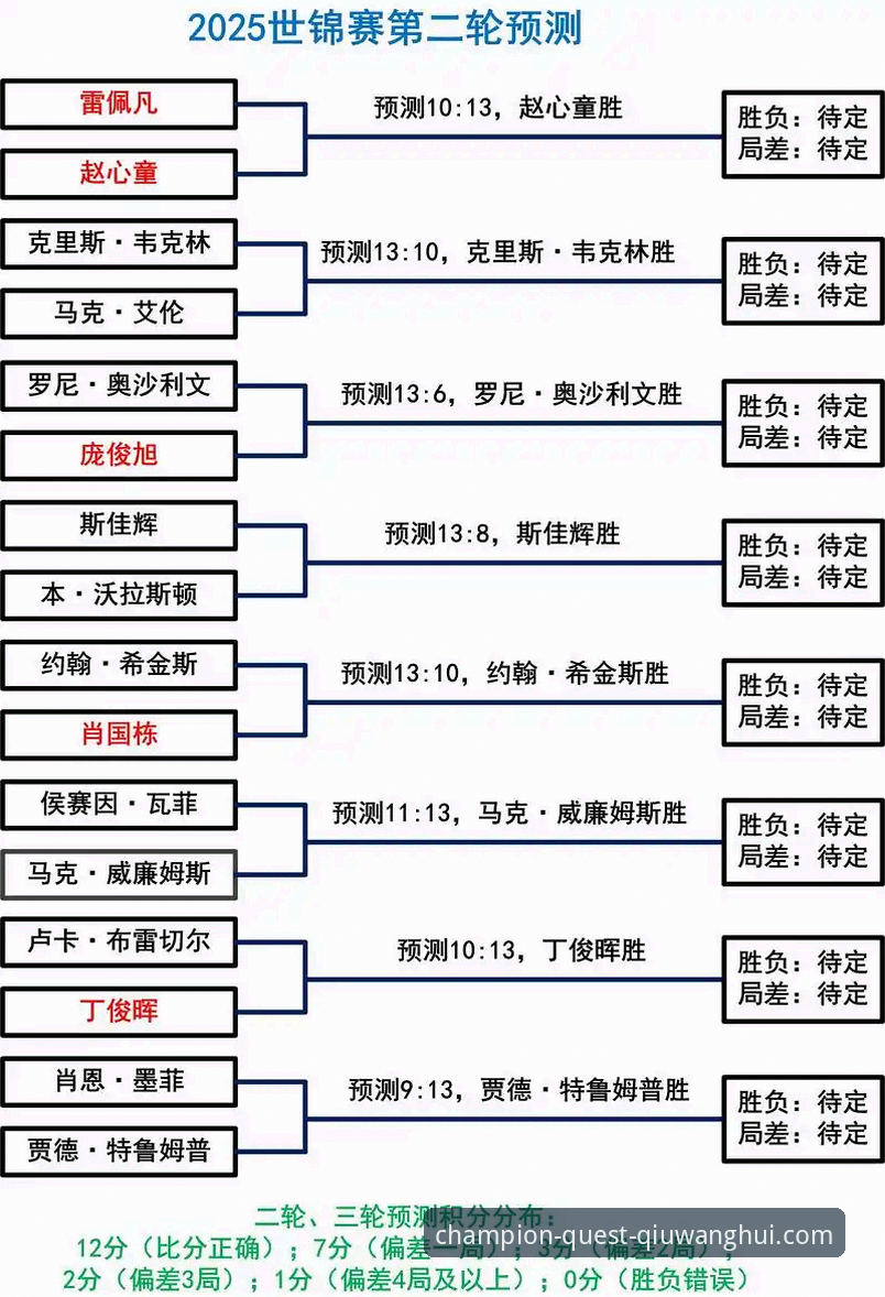 解锁冠军之路的3个关键维度：深度解析球王会官网地址的价值构成
