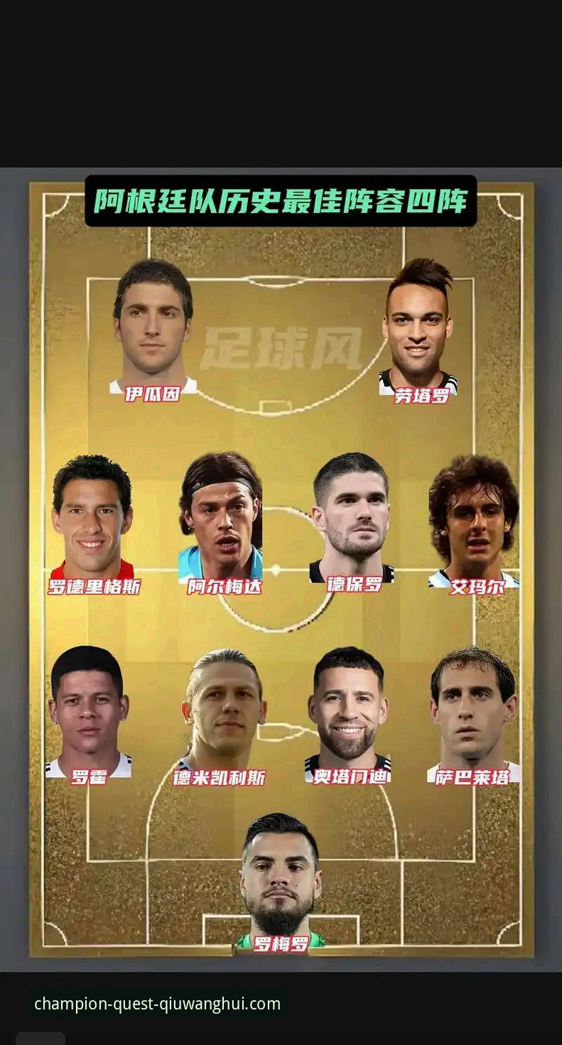 深度解析阿根廷锋线变局：从帕尼切利重伤看大赛阵容规划的实用技巧